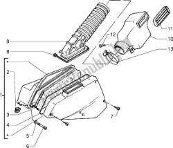 purificateur d'air