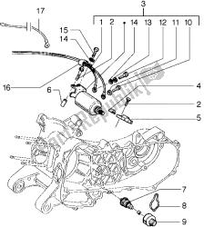 Electric starter