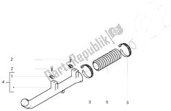 tube de refroidissement de ceinture