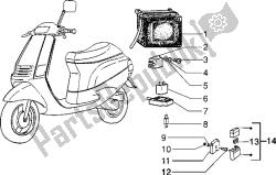 Electrical devices (3)