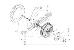 roue avant