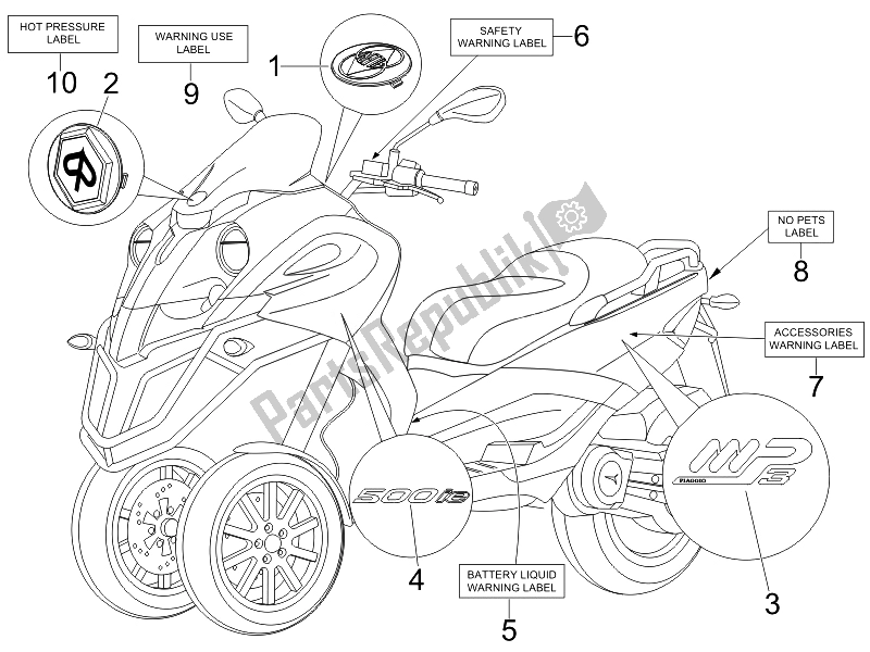 Tutte le parti per il Piatti - Emblemi del Piaggio MP3 500 USA 2007