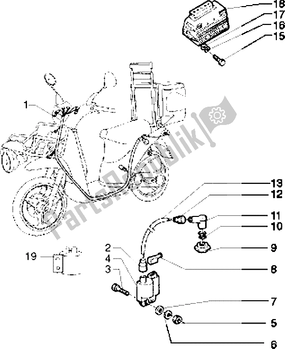All parts for the Electrical Devices of the Piaggio Free Pptt 50 1995
