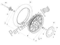 roue avant