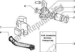 carburador