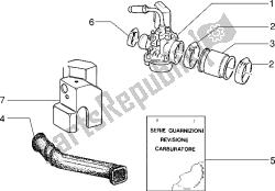 carburatore