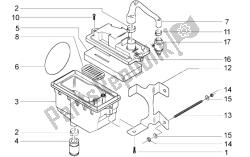 caja de aire secundario