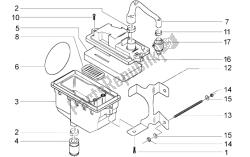 doos secundaire lucht