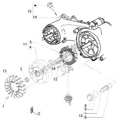 Flywheel magneto