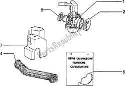 carburador