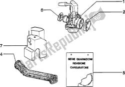 Carburettor