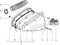 purificateur d'air