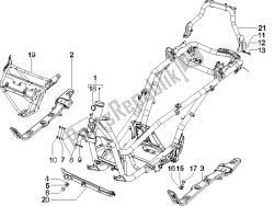 Frame/bodywork