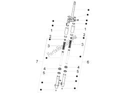 componenti di fork (accompagnatori)