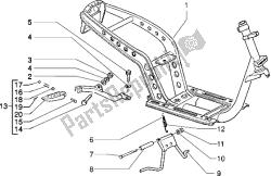 chassis-centrale standaard