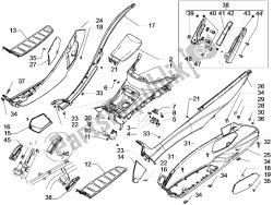 Central cover - Footrests