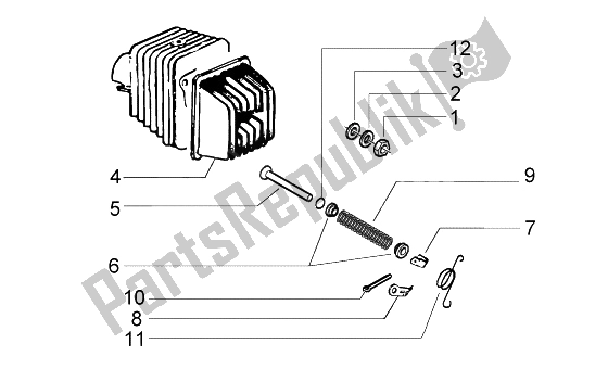 All parts for the Cylinder Head of the Piaggio Ciao 50 1996