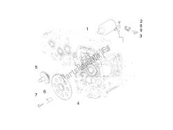 stater - démarreur électrique