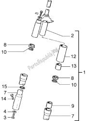 suspensão da roda dianteira