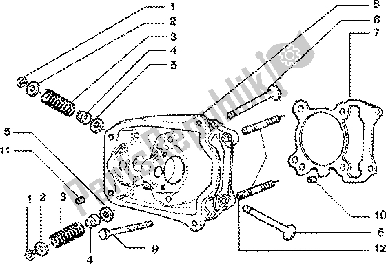 Toutes les pièces pour le Soupapes De Culasse du Piaggio ZIP 125 4T 2000