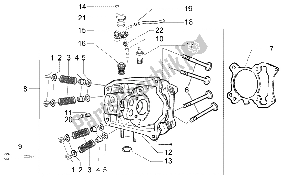 Tutte le parti per il Testa Valvole del Piaggio BV 200 U S A 2005