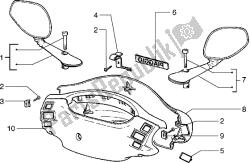 Handlebars and driving mirrors covers