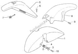 compartiment de roue - garde-boue