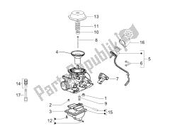 Carburetor's components