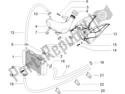 Cooling system (2)