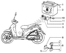 Electrical device (3)