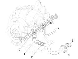 air box secondario