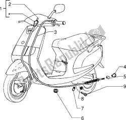 transmissies (2)