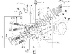 Head unit - Valve