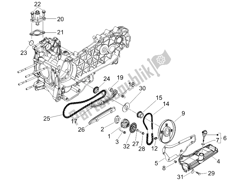 Tutte le parti per il Pompa Dell'olio del Piaggio Beverly 250 IE Sport E3 2006