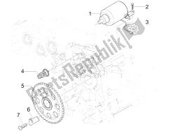 Stater - Electric starter