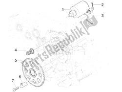 stater - elektrische starter