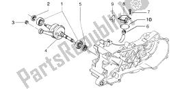 compressore aria-albero motore