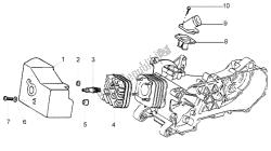 Cylinder head - cooling hood - inlet and induction pipe