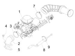 carburateur, montage - koppelingsleiding