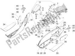 Central cover - Footrests