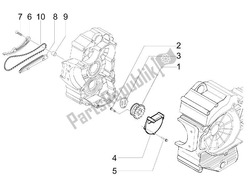 All parts for the Oil Pump of the Piaggio BV 500 Tourer USA 2008