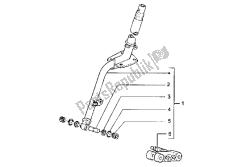 Steering column