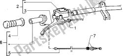 Handlebars component parts