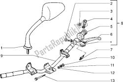 Handlebars component parts (2)