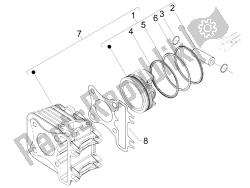 Cylinder-piston-wrist pin unit