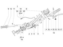 Handlebars - Master cil. (2)