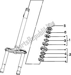 Steering bearing ball tracks