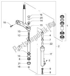 Fork