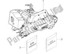 ensamblaje del motor