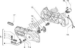 avviamento della leva di avviamento del motore